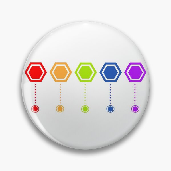 Item preview, Dashboard designed and sold by JaysonBangit.