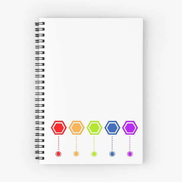 Item preview, Dashboard designed and sold by JaysonBangit.