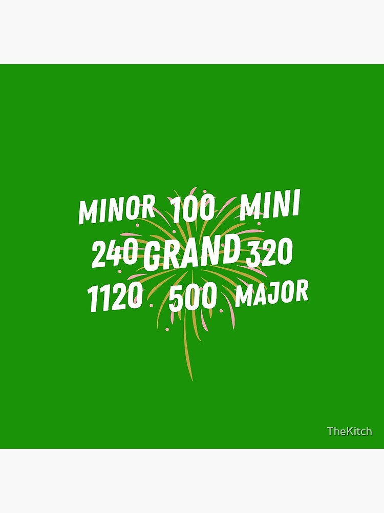 mini minor major grand