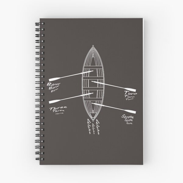 Item preview, Skiff Words designed and sold by SkiffieShop.