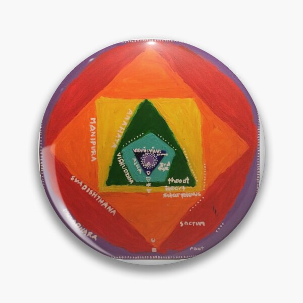 Item preview, Chakra Map designed and sold by NotWorkingPhD.