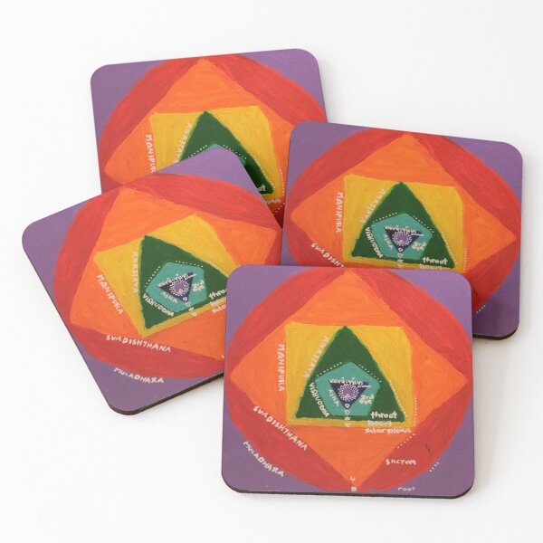 Item preview, Chakra Map designed and sold by NotWorkingPhD.
