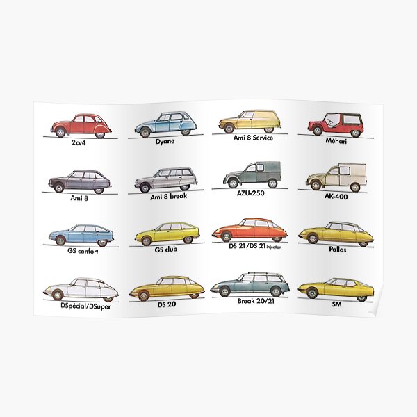 GAMME CITROEN (DS, 2CV) Poster
