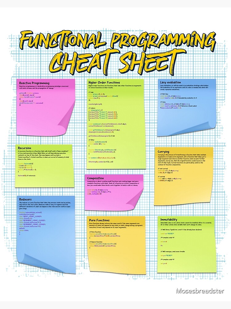 code hs karel cheat sheet, Cheat Sheet Software Development