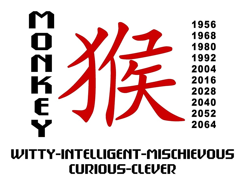 year-of-the-monkey-chinese-zodiac-monkey-symbol-by-chinesezodiac