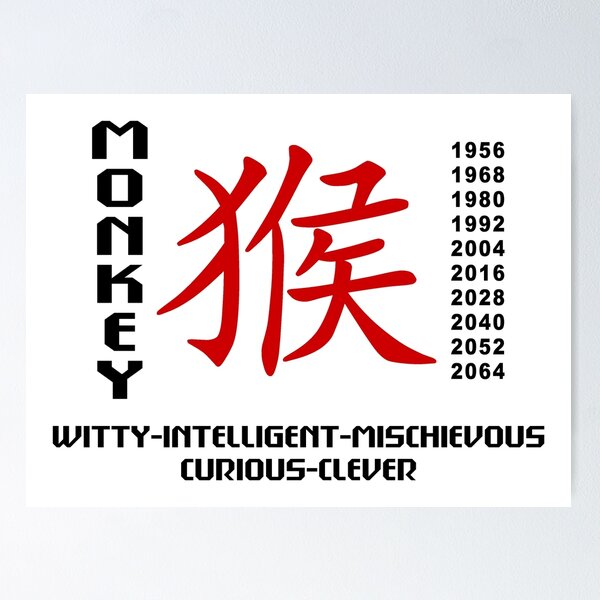 Year of The Monkey Chinese Zodiac Monkey Symbol