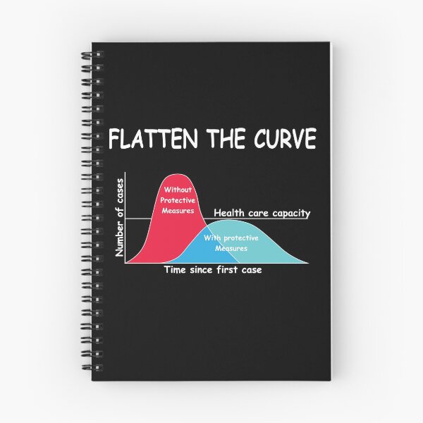 Item preview, Flatten The Curve Shirt T-Shirt designed and sold by thehafdesigner.