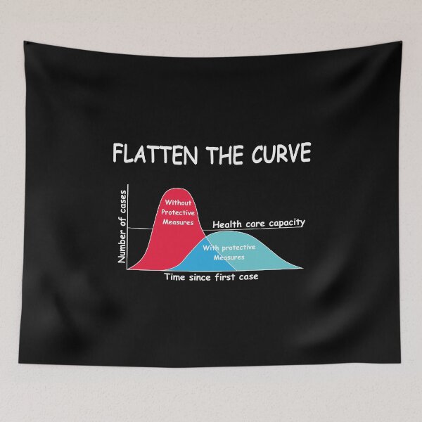 Item preview, Flatten The Curve Shirt T-Shirt designed and sold by thehafdesigner.