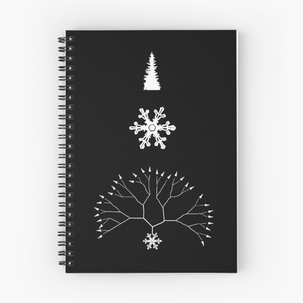 Item preview, dendron, dendrite, dendrimer designed and sold by AlmostReady.