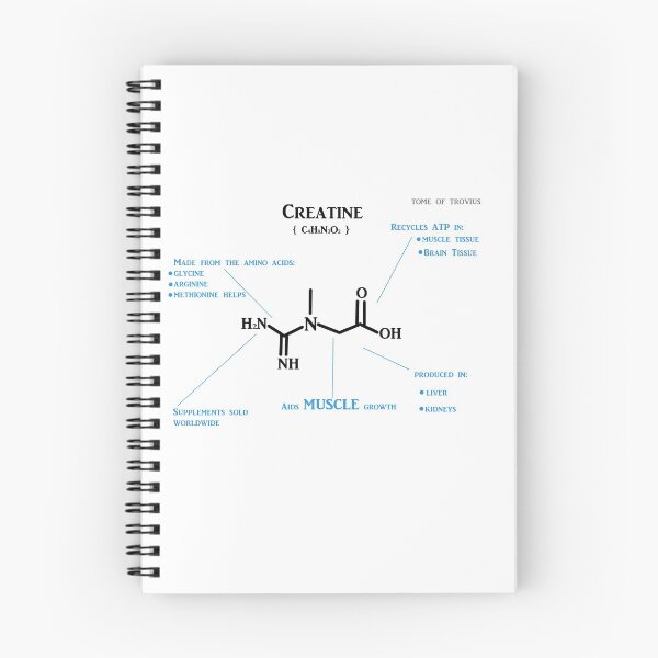 Item preview, Creatine designed and sold by tomeoftrovius.