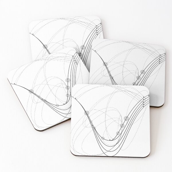 Item preview, The Timelines Of Discovery designed and sold by MaxHegel.