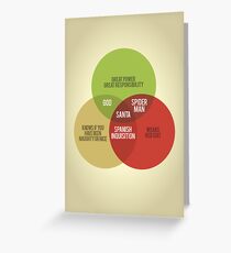 Santa Venn Diagram Greeting Card