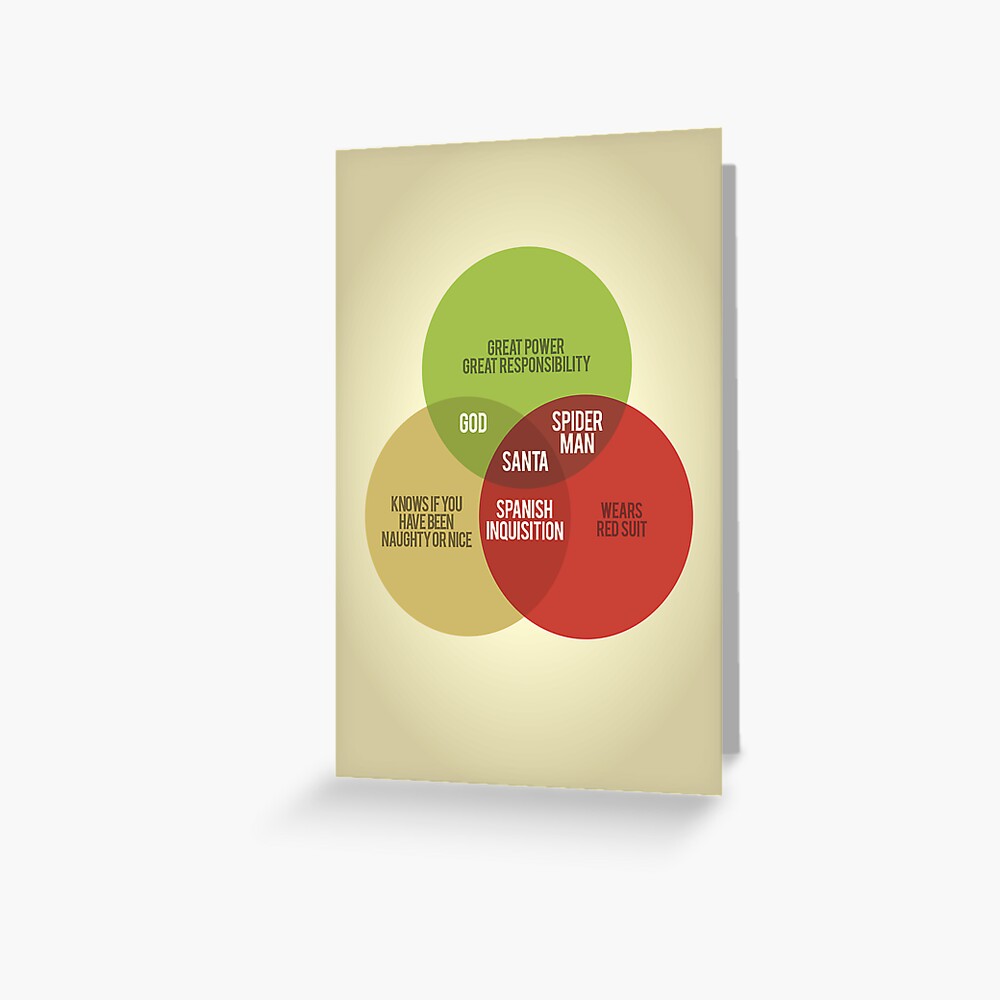 Santa Venn Diagram Greeting Card