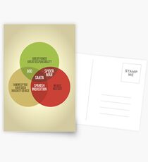 Santa Venn Diagram Postcards