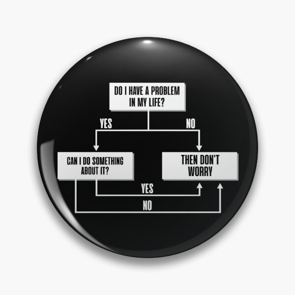 Item preview, Stoic Flow Chart - Don't Worry designed and sold by JackCurtis1991.
