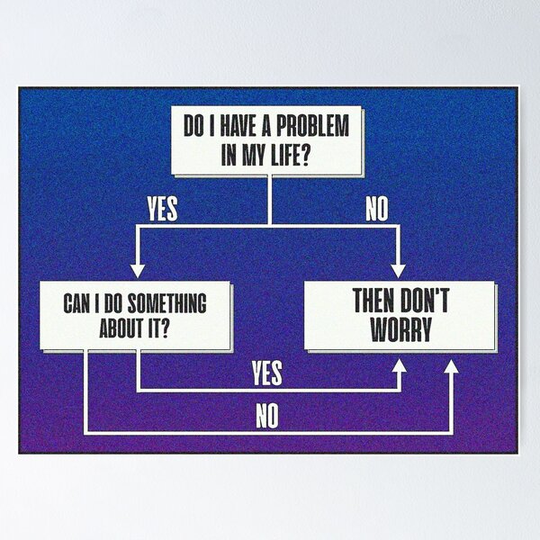 Item preview, Stoic Flow Chart - Don't Worry designed and sold by JackCurtis1991.
