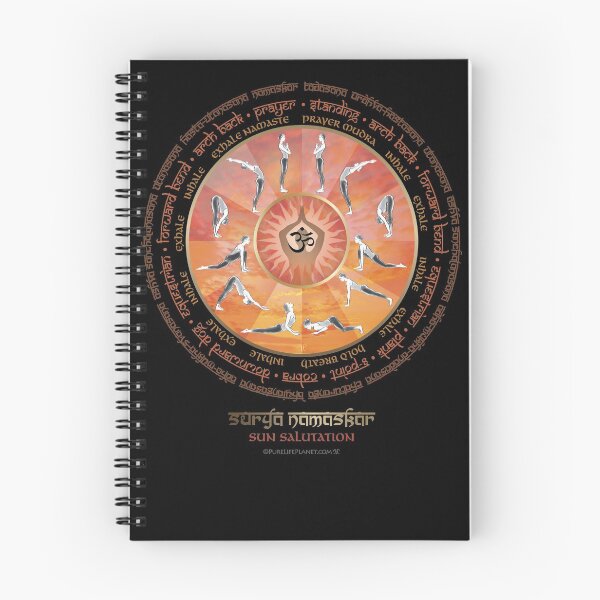 Item preview, Suryanamaskar Sun Salutation Art designed and sold by PureLifePlanet.