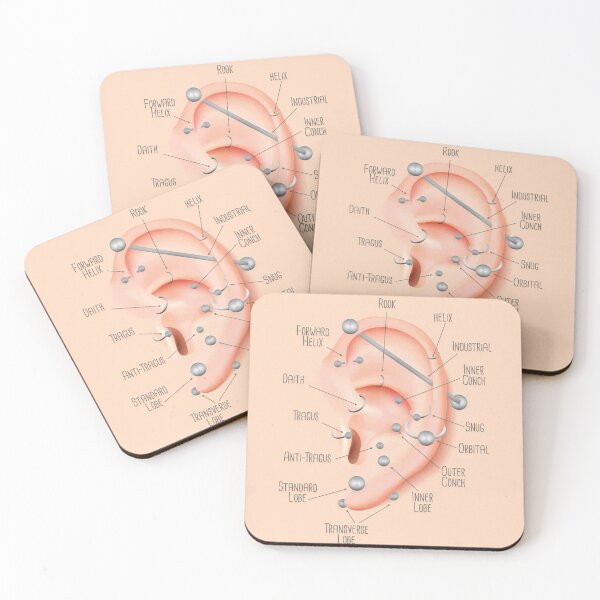 Item preview, Ear Piercing Chart designed and sold by Jarrod Vandenberg.