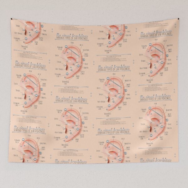 Item preview, Ear Piercing Chart designed and sold by Jarrod Vandenberg.