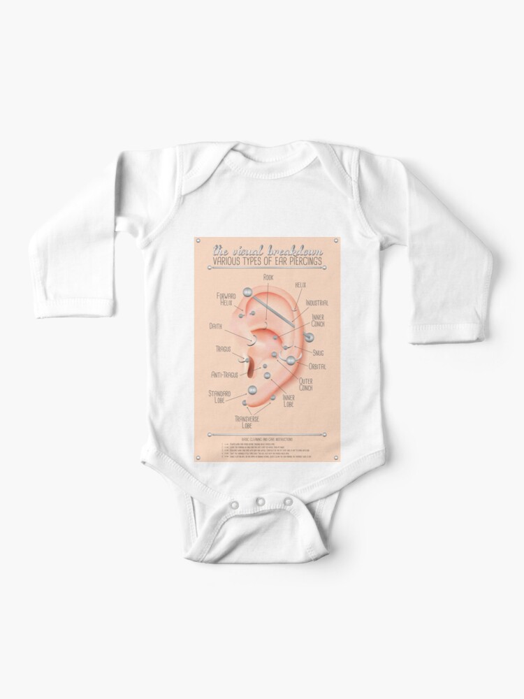 Ear Piercing Chart Baby One Piece By Jarrod44 Redbubble