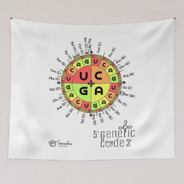 Item preview, Genetic Code designed and sold by byribosoma.