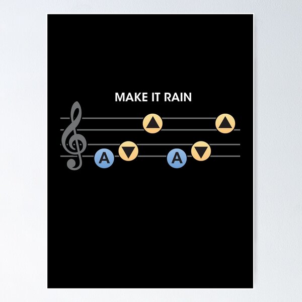 Ocarina Song Zelda Posters For Sale | Redbubble