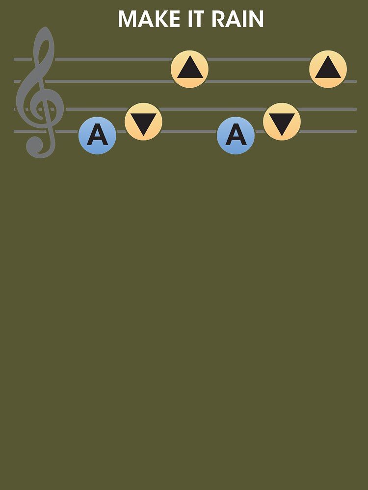 The Legend of Zelda™: Ocarina of Time™: Song of Storms" Sheet