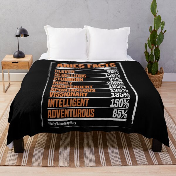 Item preview, Aries Facts - 1 Awesome Zodiac Sign - Serving per Container designed and sold by Maindy.