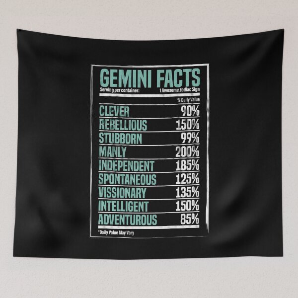 Item preview, Gemini Facts - 1 Awesome Zodiac Sign - Serving per Container designed and sold by Maindy.