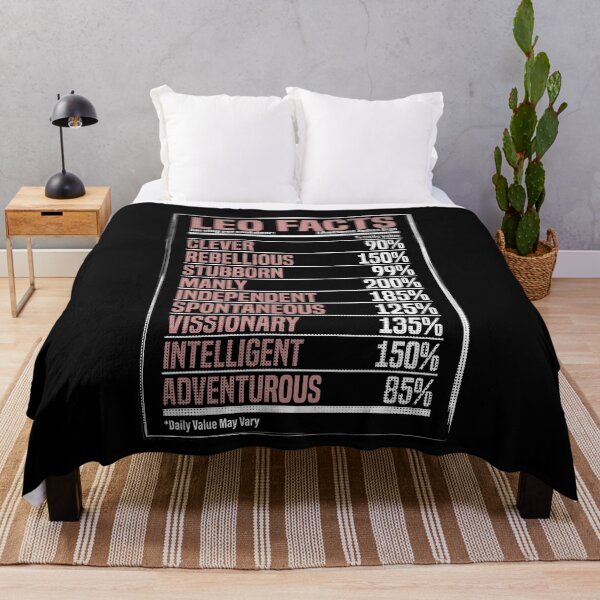 Item preview, Leo Facts - 1 Awesome Zodiac Sign - Serving per Container designed and sold by Maindy.