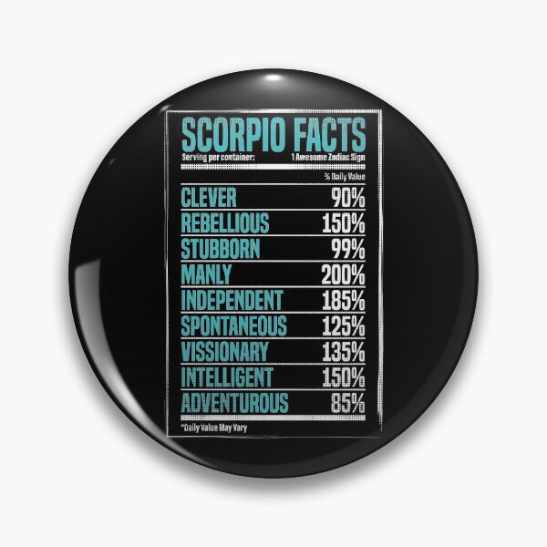 Item preview, Scorpio Facts - 1 Awesome Zodiac Sign - Serving per Container designed and sold by Maindy.