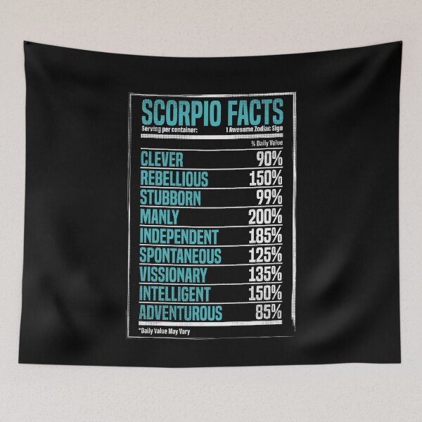 Item preview, Scorpio Facts - 1 Awesome Zodiac Sign - Serving per Container designed and sold by Maindy.