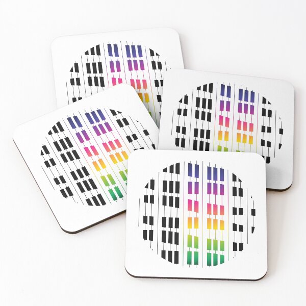 Item preview, Pianowave designed and sold by Sean Beier.