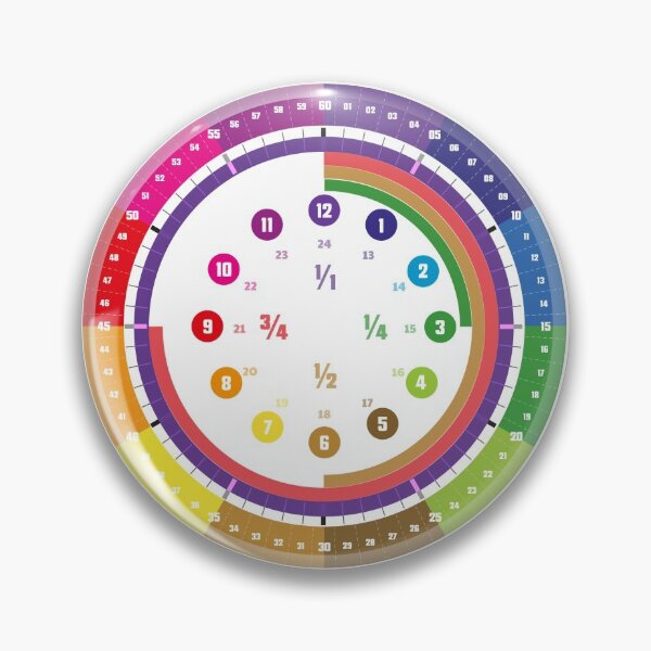 Item preview, Echte-Lernuhren.de | Time learning card - the clock designed and sold by hatgirldesign.