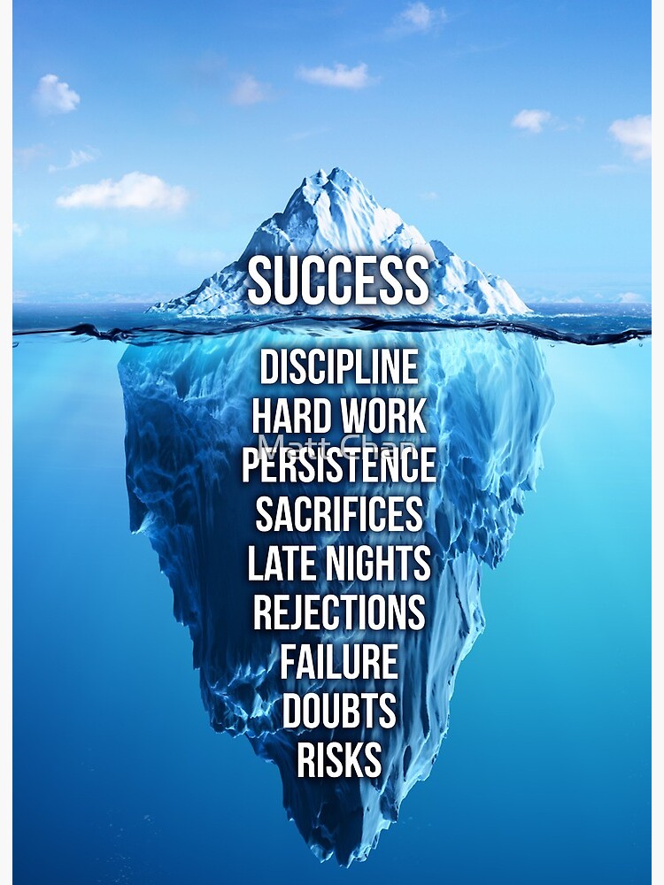 Sucess Iceberg - Mark simchock posted this graphic in the wprosper ...