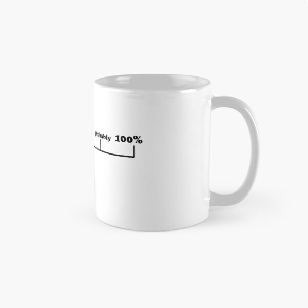 Item preview, Maybe, Possibly, Probably designed and sold by micahdude543211.