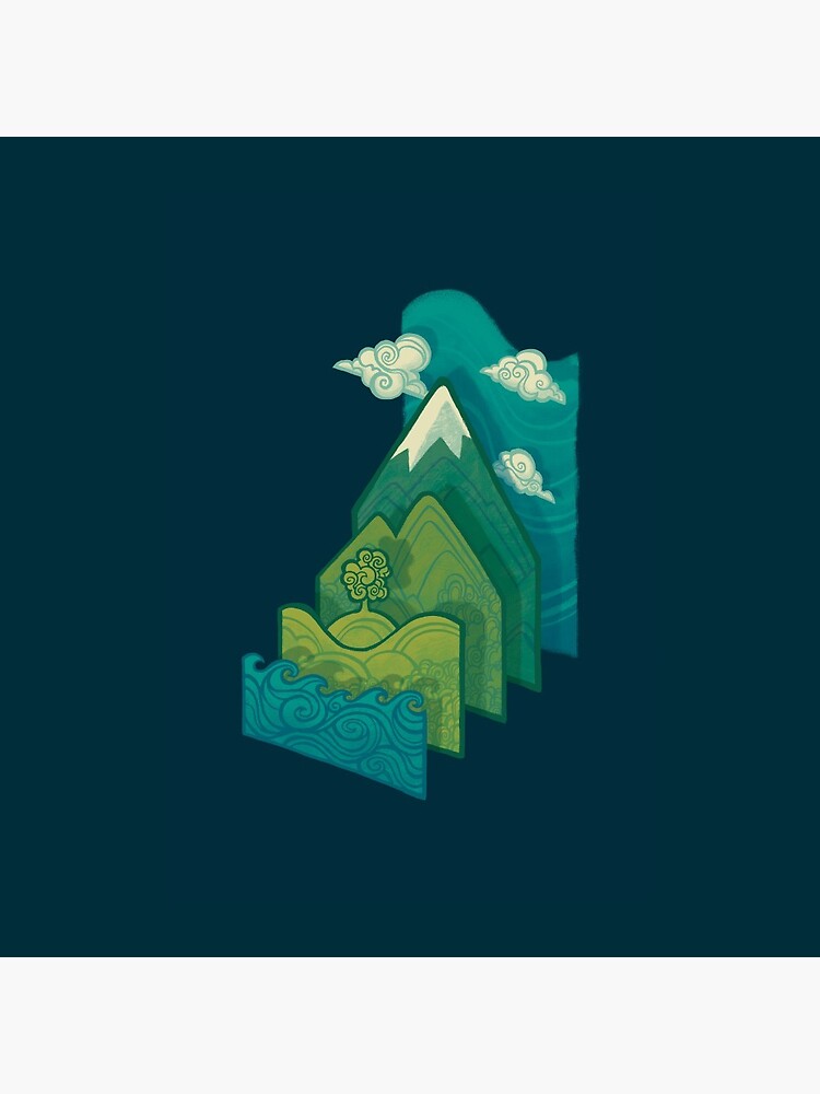 How to Build a Landscape by Waynem79