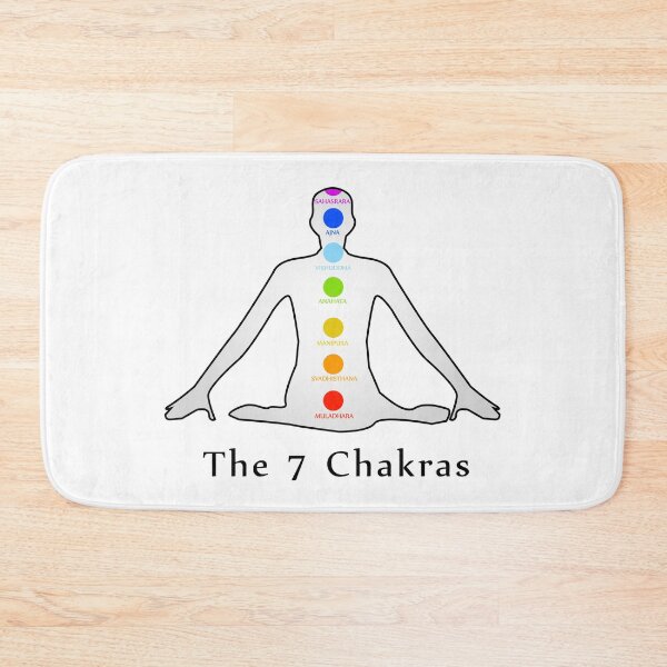 Item preview, The seven chakras with their names  designed and sold by Shawlin Islam.