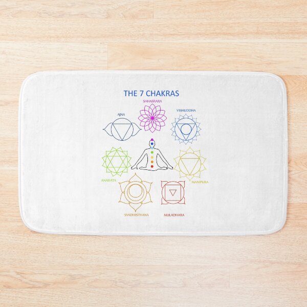 Item preview, The seven chakras of the human body with their names  designed and sold by Shawlin Islam.