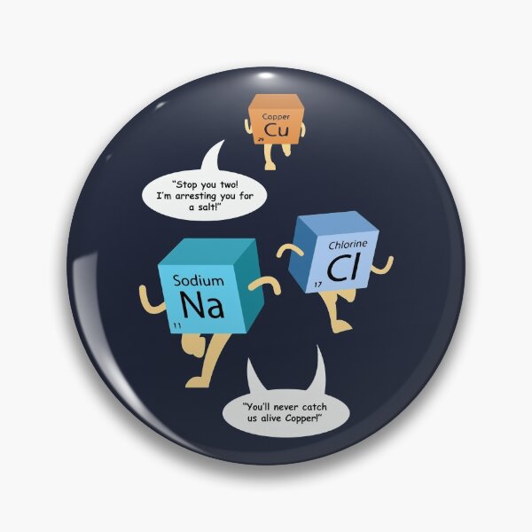 Item preview, Chemistry Periodic Table  designed and sold by Bricke.
