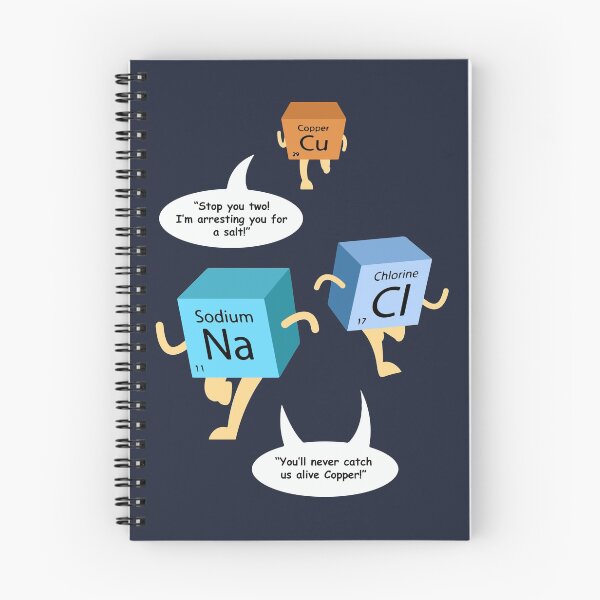 Item preview, Chemistry Periodic Table  designed and sold by Bricke.
