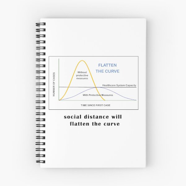 Item preview, social distancing will stay home the curve designed and sold by hobbystore0-0.