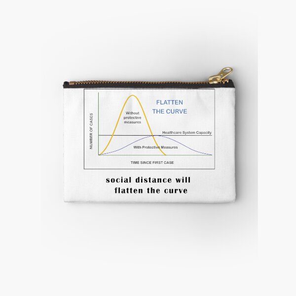 Item preview, social distancing will stay home the curve designed and sold by hobbystore0-0.