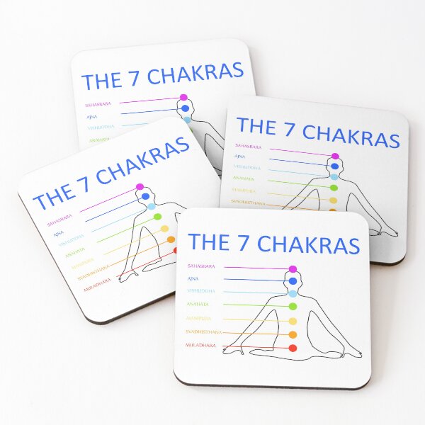 Item preview, The seven chakras of the human body designed and sold by Shawlin Islam.