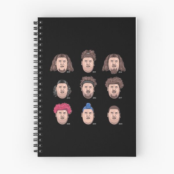 Item preview, The 9 faces of Rainer Drachenlord Winkler designed and sold by misenique.