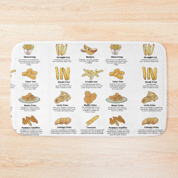 Item preview,  French Fry Potatoes Poster -For Hangry Food lovers designed and sold by Neurons  Away.
