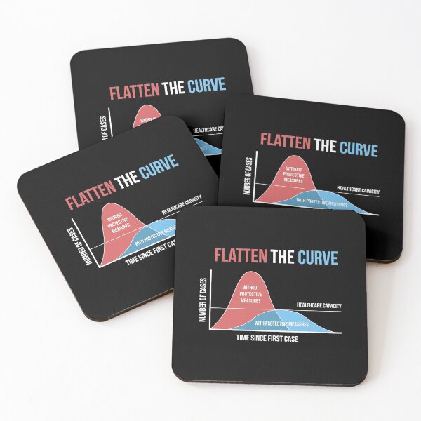 Item preview, Flatten The Curve designed and sold by DeadRight.
