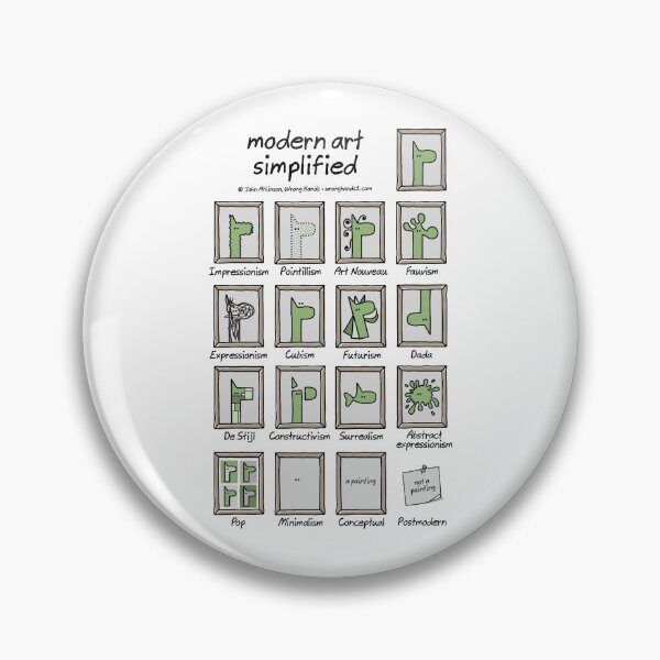 Pin Button