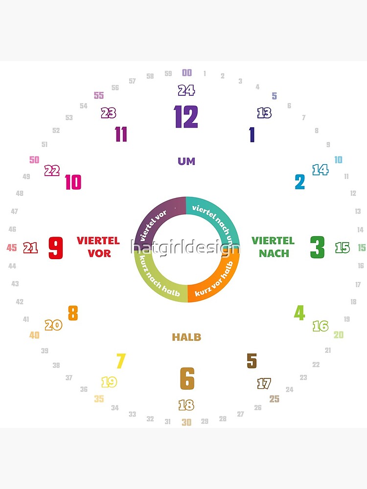 Reloj de discount aprendizaje para niños