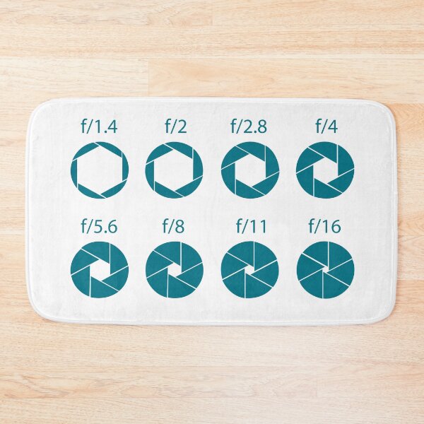 Item preview, F-Stops-Teal designed and sold by inphocus.